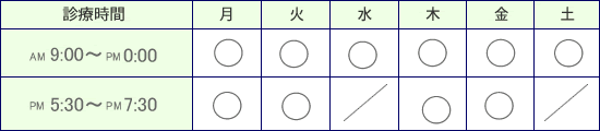 診療時間
